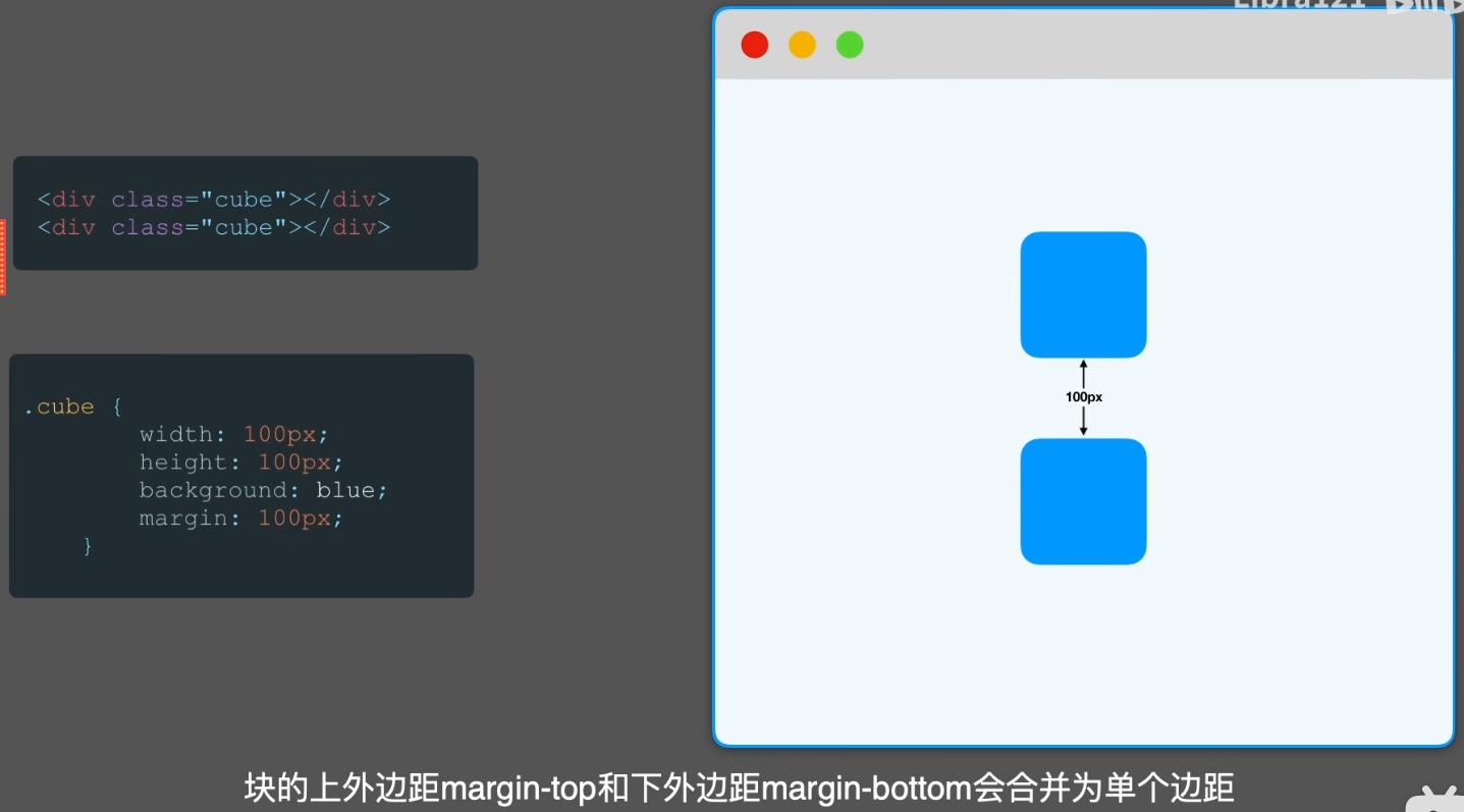 外边距重叠